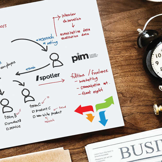 B2B Content Marketing: geen directe sales wel goed voor leads