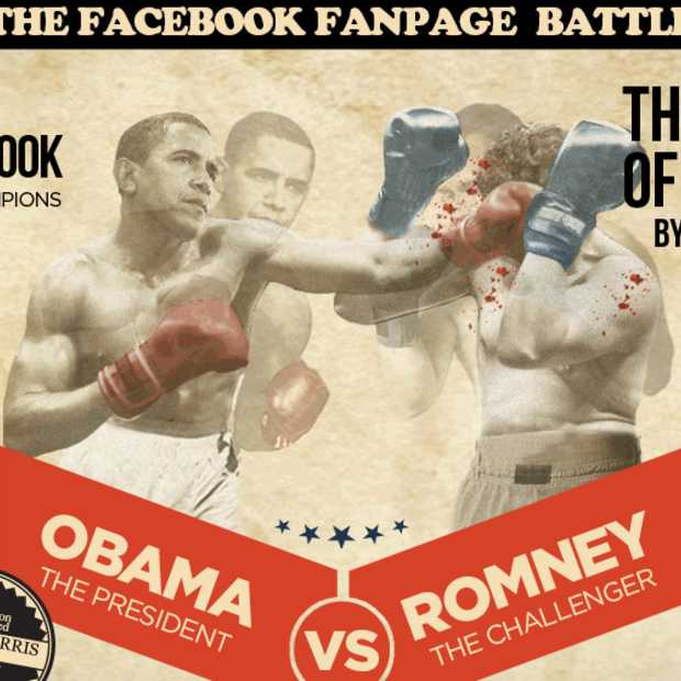 Barack Obama en uitdager Mitt Romney in een klassiek boksduel op Facebook