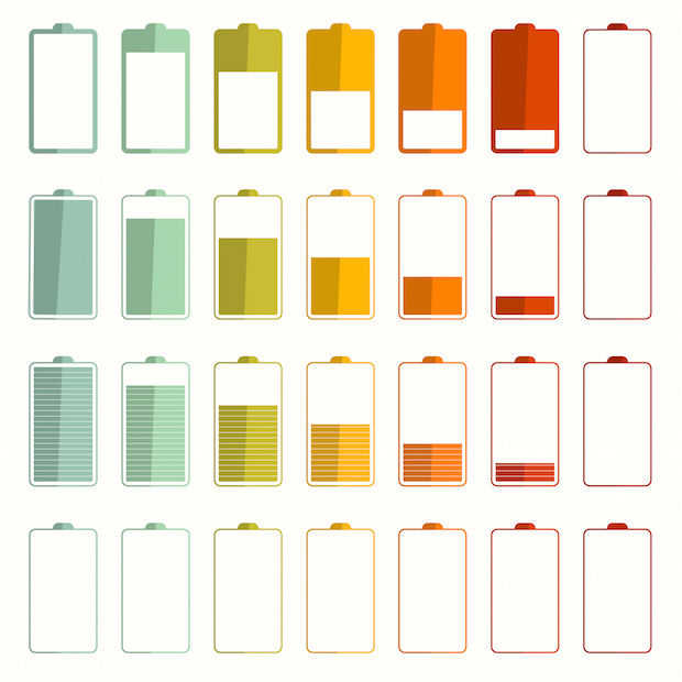Zo kan de batterijduur van je telefoon gebruikt worden om je privacy te schenden