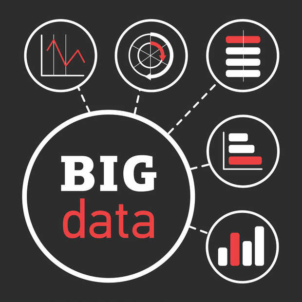 'Big Data' bestaat niet. We are not that smart, yet