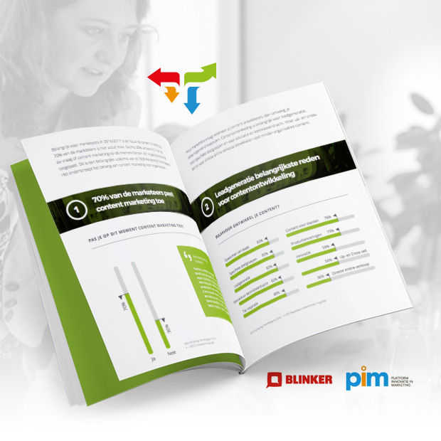 Trendrapport 2016: inzicht in de trends in B2B Marketing