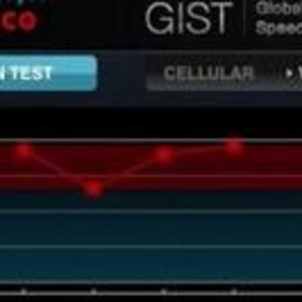 Cisco voorspelt vervijfvoudiging IP-verkeer in 2013