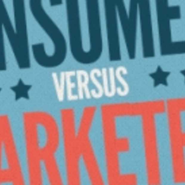 Consumenten vs. marketeers: wat willen we echt weten van merken op social media? [Infographic]