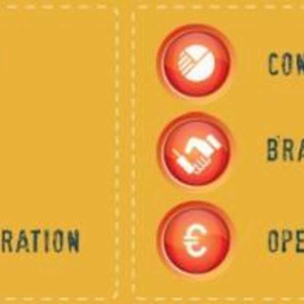 Crowdsourcing, outsourcing naar de consument