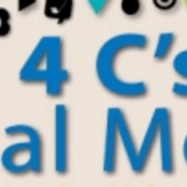De 4 C's van Social: Content, Conversatie, Community en Connectie [Infographic]