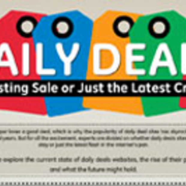 De Daily Deals gekte [Infographic]