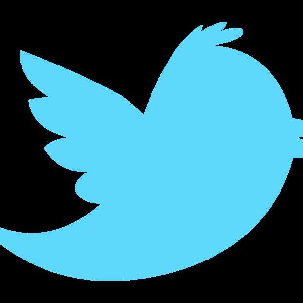 De twintig populairste merken op Twitter