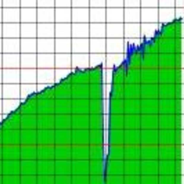 En al weer een landelijke internetstoring