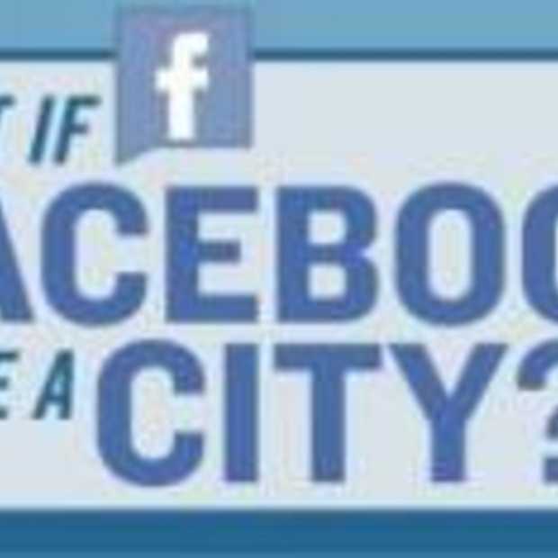 Facebook City [Infographic]
