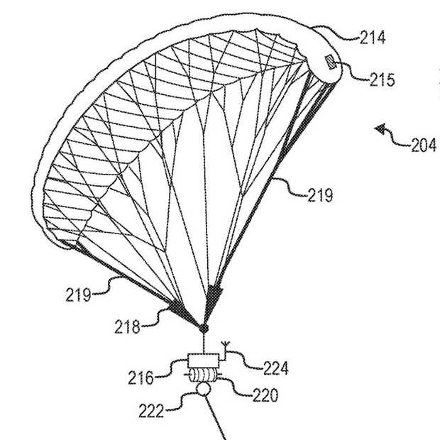 Facebook wil drones maken van parachutes