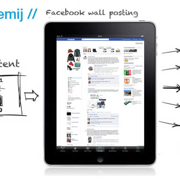 Facemij: geld verdienen met Facebook