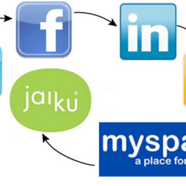 Gebruikers sociale netwerken delen relatief weinig merkinfo