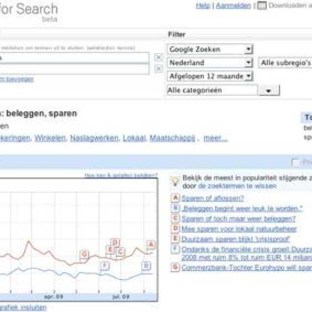 Google Insights for Search, nu beschikbaar in het Nederlands
