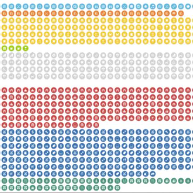 Happy Foursquare Day: krijg een gepersonaliseerde infographic met al je check-ins