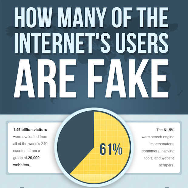 Infographic: nep-internetgebruikers in kaart gebracht