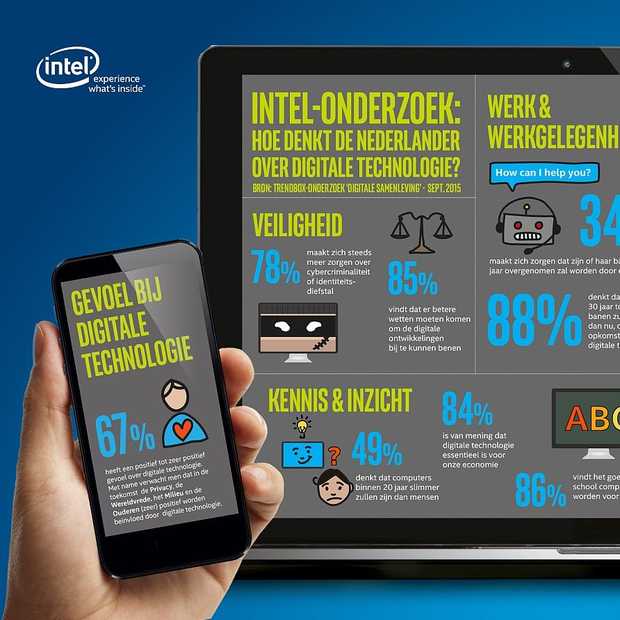 Kunnen we zonder technologie? ‘Kunnen wel, willen niet.’