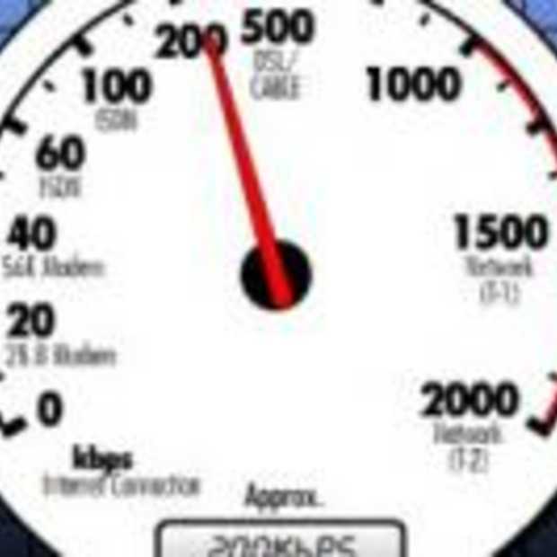 Internet Speedometer