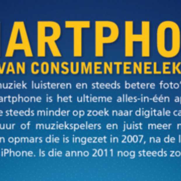 Koning van consumentenelektronica [Infographic]