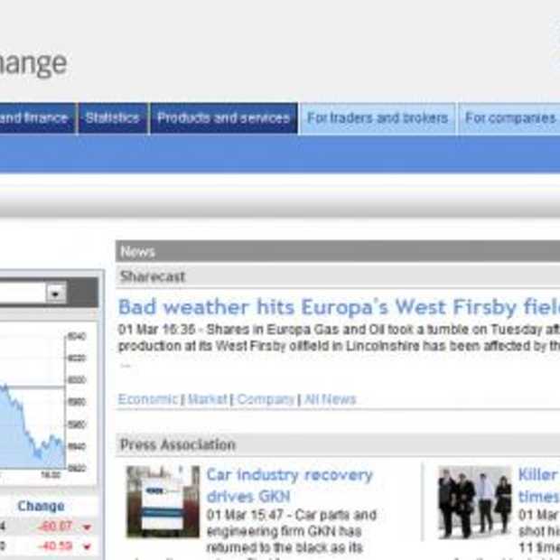 London Stock Exchange slachtoffer Malvertising