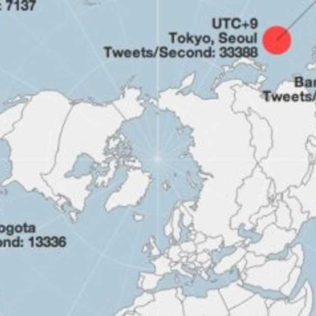 Meeste tweets per seconde tijdens jaarwisseling in Japan en Zuid-Korea
