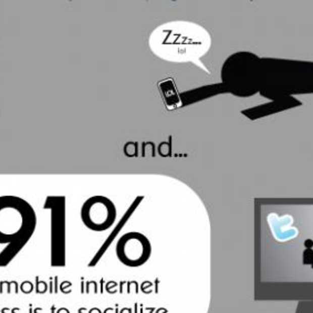Microsoft en de potentie van mobiel