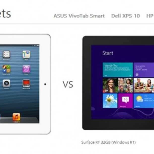 Microsoft lanceert iPad vs. Windows 8-tablet vergelijkingssite