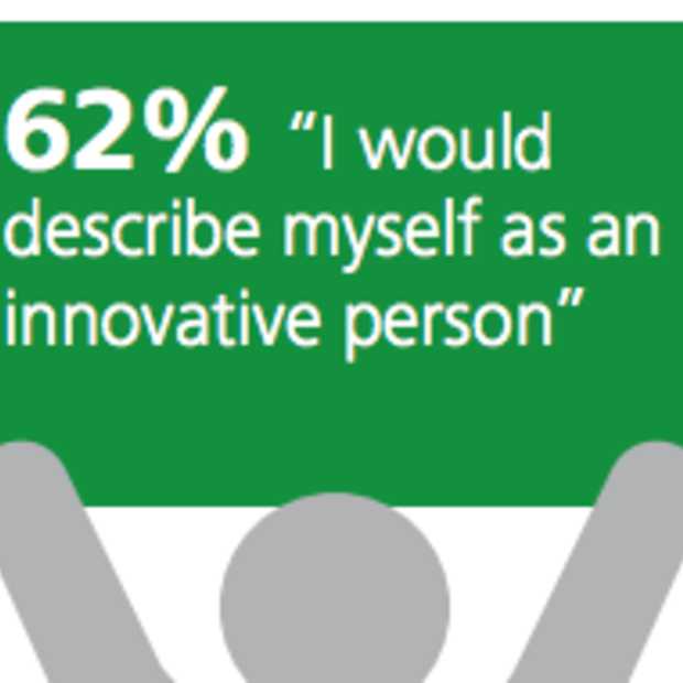 Millennials willen meer innovatie zien [Infographic]