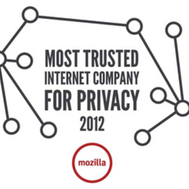 Mozilla was qua privacy het meest betrouwbare internetbedrijf van 2012