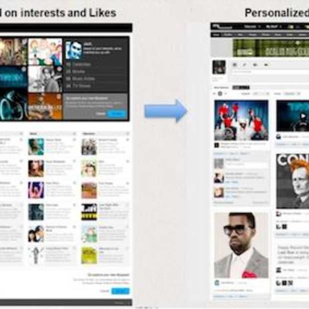 MySpace en Facebook lanceren samen Mashup with Facebook 