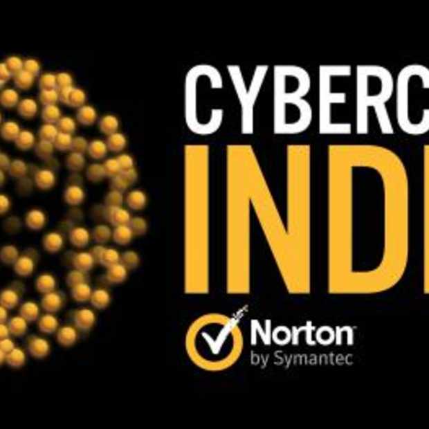 Norton introduceert CyberCrime Index