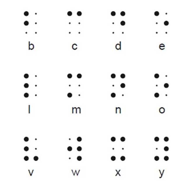 De dag van hypnose én braille