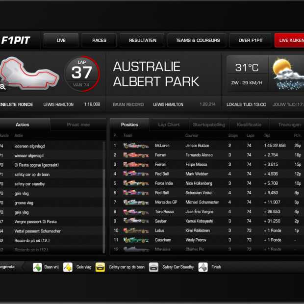 Second screen app voor formule 1 fans