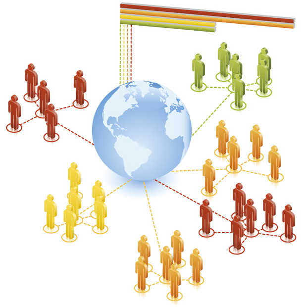 Sentiment wordt een instrument: De missie voor de marketeer
