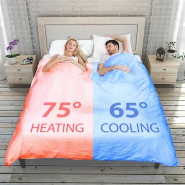 Smartduvet Breeze dekbed: je eigen temperatuur aan je eigen kant