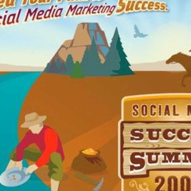 Social Media Marketing Industry Rapport