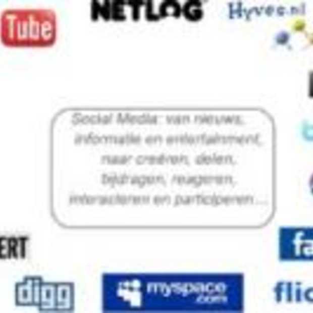 Social Media Marketing kansen