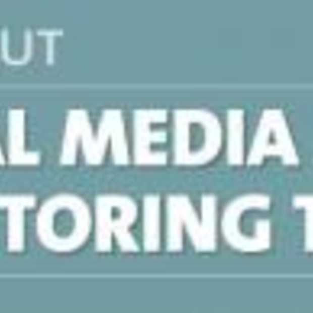Social Media Monitoring Tools [Infographic]