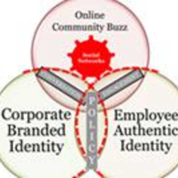 Social Media Policy