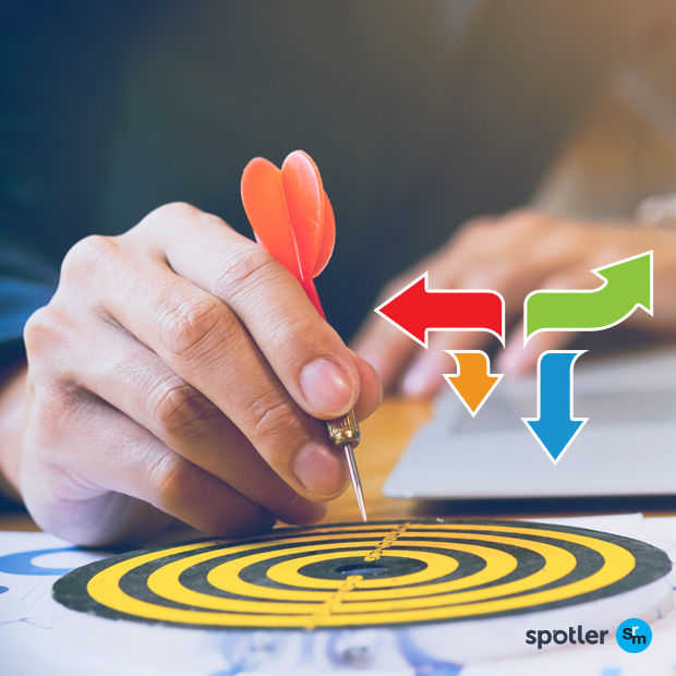 B2B Marketing Trendrapport 2019: How to score more Marketing Qualified Leads?
