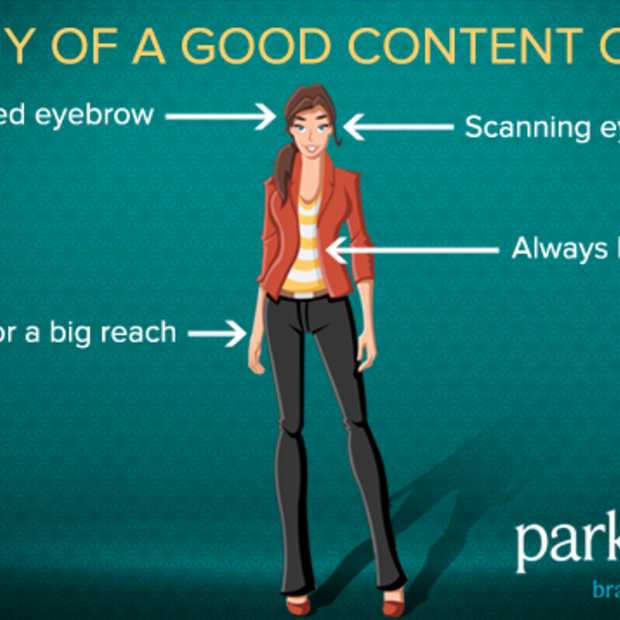 Thought leadership verbeteren met content curation