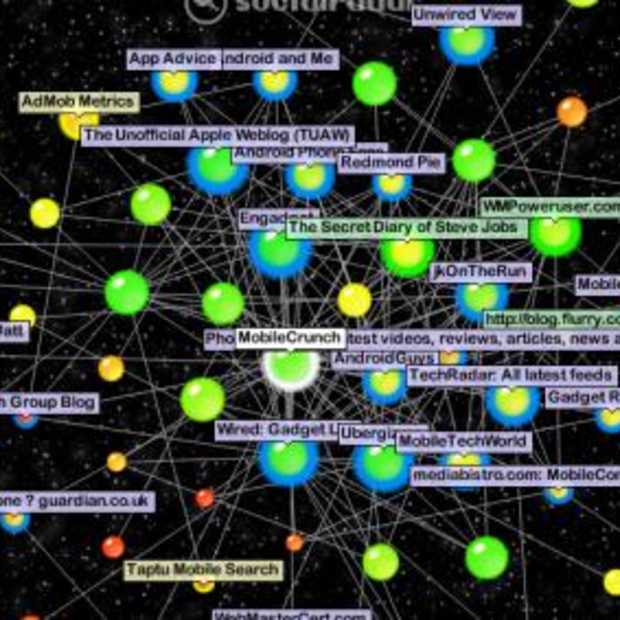 Top 50 Social Brands van 2009 