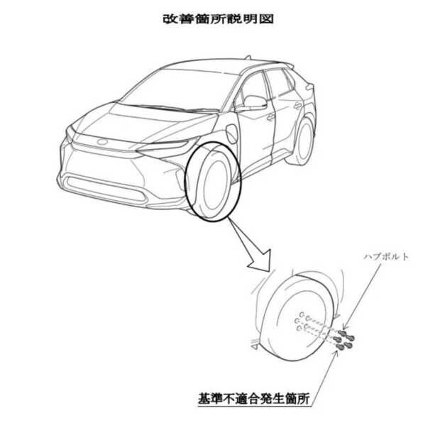 Toyota roept de elektrische bZ4X SUV terug