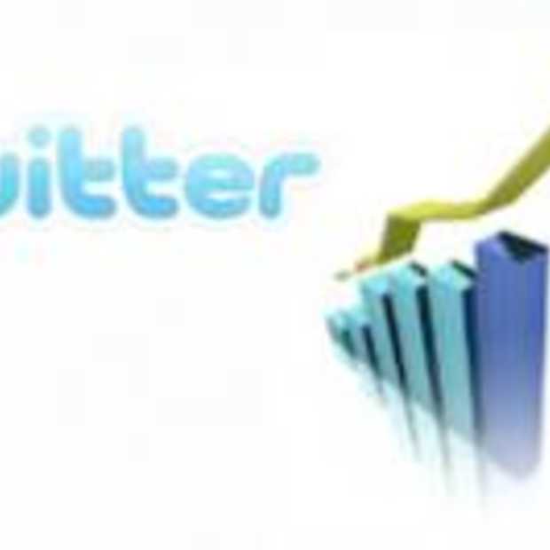 Twitter 200 miljoen Tweets per dag