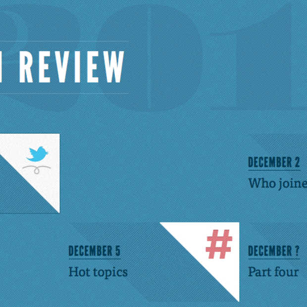 Twitter : Year in Review, de Hot topics en Top Hashtags van 2011