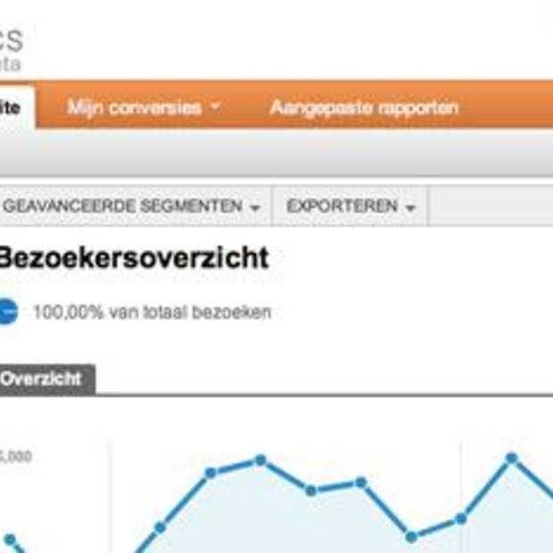 Wat is er nieuw in Analytics v5?
