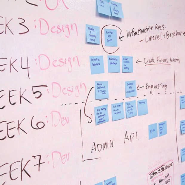 Goed in plannen en organiseren? Plan uit je winst!