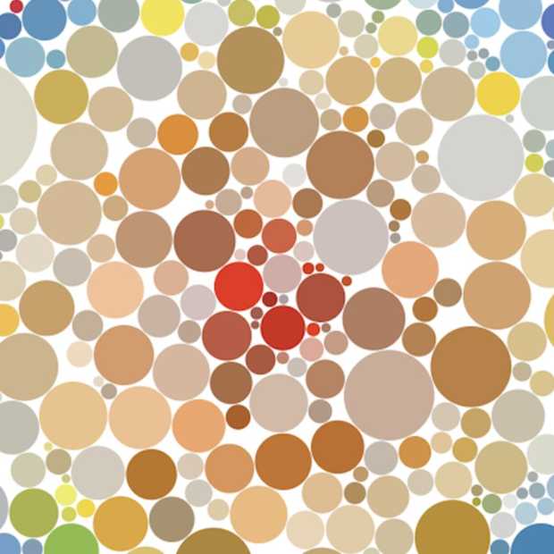 Year of colour: welke kleuren gebruikte jij het afgelopen jaar op Instagram