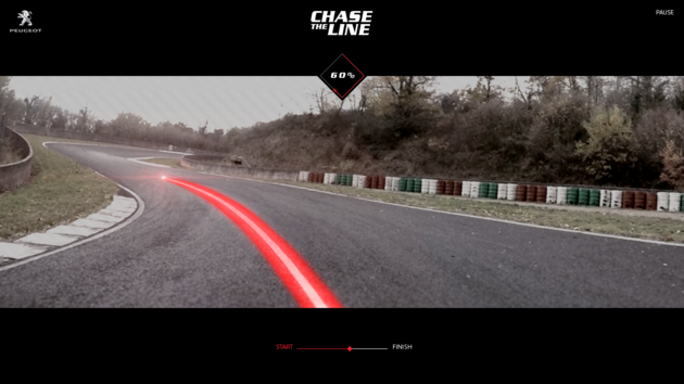Chase the line Peugeot308 GTi