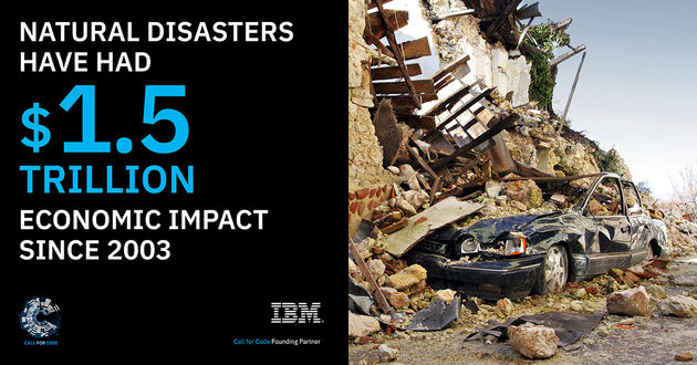 1.5 Trillion-FB-1200x628pxl