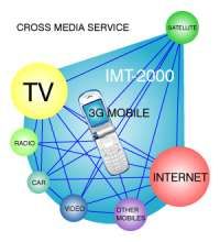 1155893444crossmedia.jpg